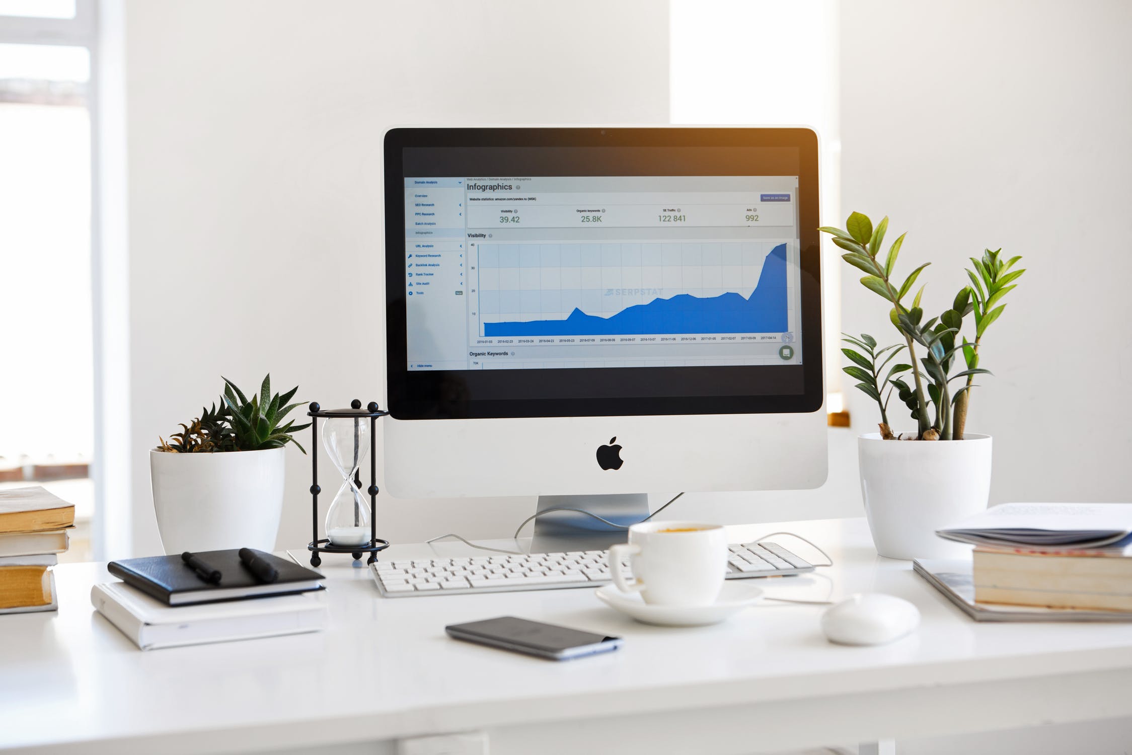How to Get Big Returns From a Funnel Full of Failures