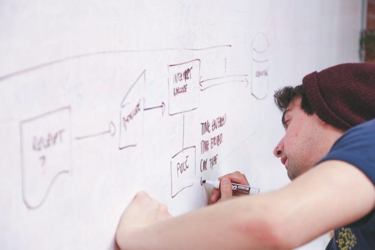 The Startup Stages